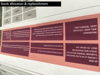 Stock allocation & replenishment
 
