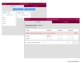 *Visuals Gareth Williams
 