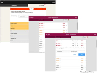*Visuals Gareth Williams
 