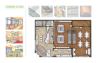 CORNER STORE
mixed use: shop. drink. meet.
 