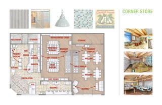CORNER STORE
                                                                                 mixed use: shop. drink. meet.




                                    REFRIGERATED CASES
RESTROOM            STORAGE                                 STORAGE


                                 VEGETABLE
                                              PRODUCT                  PRODUCT
             QUE                  DISPLAY
                                              DISPLAY                  DISPLAY
 PRODUCT
            ORDER       CAFE
 DISPLAY
                       SERVICE   DRY FOODS                        MEETING

                       BARISTA     FRUIT
                                  DISPLAY                WALL PANELS
SEATING
             PICK UP

                                                                  MEETING
           CIRCULATION
                                  DRY FOODS

                       POS
                                   SEATING
                                                               SEATING
 