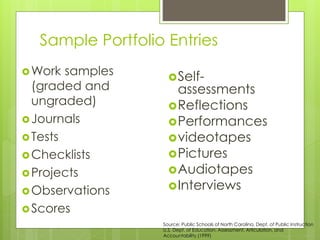 Portfolio For Assessment | PPTX