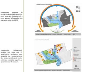 Zoneamento: proposta de locação de áreas habitáveis (z1) ; áreas para agro florestas (z4) e áreas a serem reflorestadas com vegetação nativa local (z5). 
Loteamento Habitacional: locação dos lotes dos 13 proprietários fundadores com proposta de posicionamento das casas considerando maior eficiência energética a partir do potencial solar de cada um.  