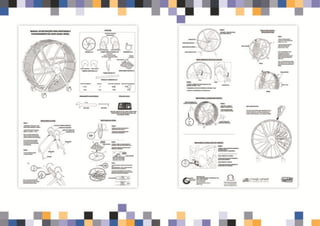 Portfolio Ricardo Oliveira