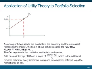 Portfolio Risk & Return Part 1.pptx