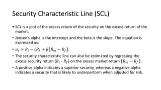 Security Characteristic Line (SCL)
•
 