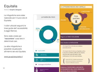 12
Equitalia
RUOLO Graphic Designer
Le infograﬁche sono state
realizzate per il nuovo sito di
Equitalia.
I colori utilizzati seguono le
linee guida dell’ accessibilità
(Legge Stanca).
Sono state create per
“raccontare” cosa fare in
determinati casi.
Le altre infograﬁche è
possibile visualizzarle
all’interno del sito Equitalia.
www.gruppoequitalia.it
 