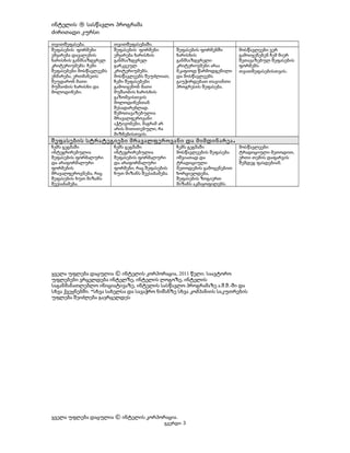 ინტელის ® სასწავლო პროგრამა
ძირითადი კურსი
თვითშეფასება.
შეფასების ფორმები
ემყარება დავალების
ხარისხის განმსაზღვრელ
კრიტერიუმებს. ჩემი
შეფასებები მოსწავლეებს
ეხმარება, ერთმანეთს
შეუდარონ მათი
მუშაობის ხარისხი და
მოლოდინები.

თვითშეფასებაში.
შეფასების ფორმები
ემყარება ხარისხის
განმსაზღვრელ
გარკვეულ
კრიტერიუმებს.
მოსწავლეებს შეუძლიათ,
ჩემი შეფასებები
გამოიყენონ მათი
მუშაობის ხარისხის
გაზომვისთვის
მოლოდინებთან
შესადარებლად.
შემოთავაზებულია
მრავალფეროვანი
აქტივობები, მაგრამ არ
არის მითითებული, რა
მიზნებისთვის.

შეფასების ფორმებში
ხარისხის
განმსაზღვრელი
კრიტერიუმები არაა
მკაფიოდ წარმოდგენილი
და მოსწავლეებს
გაუჭირდებათ თავიანთი
პროგრესის შეფასება.

შეფასების სტრატეგიები მრავალფეროვანი და მიმდინარეა .
ჩემს გეგმაში
ინტეგრირებულია
შეფასების ფორმალური
და არაფორმალური
ფორმების
მრავალფეროვნება, რაც
შეფასების ხუთ მიზანს
შეესაბამება.

ჩემს გეგმაში
ინტეგრირებულია
შეფასების ფორმალური
და არაფორმალური
ფორმები, რაც შეფასების
ხუთ მიზანს შეესაბამება.

ჩემს გეგმაში
მოსწავლეების შეფასება
იშვიათად და
ტრადიციული
მეთოდების გამოყენებით
ხორციელდება,
შეფასების ზოგიერთ
მიზანს აკმაყოფილებს.

მოსწავლეები ვერ
გამოიყენებენ ჩემ მიერ
შეთავაზებულ შეფასების
ფორმებს
თვითშეფასებისთვის.

მოსწავლეები
ტრადიციული მეთოდით,
ერთი თემის დაფარვის
შემდეგ ფასდებიან.

ყველა უფლება დაცულია © ინტელის კორპორაცია, 2011 წელი. საავტორო
უფლებები ვრცელდება ინტელზე, ინტელის ლოგოზე, ინტელის
საგანმანათლებლო ინიციატივაზე, ინტელის სასწავლო პროგრამაზე ა.შ.შ.-ში და
სხვა ქვეყნებში. *სხვა სახელსა და სავაჭრო ნიშანზე სხვა კომპანიის საკუთრების
უფლება შეიძლება გავრცელდეს

c

ყველა უფლება დაცულია © ინტელის კორპორაცია.

გვერდი 3

 