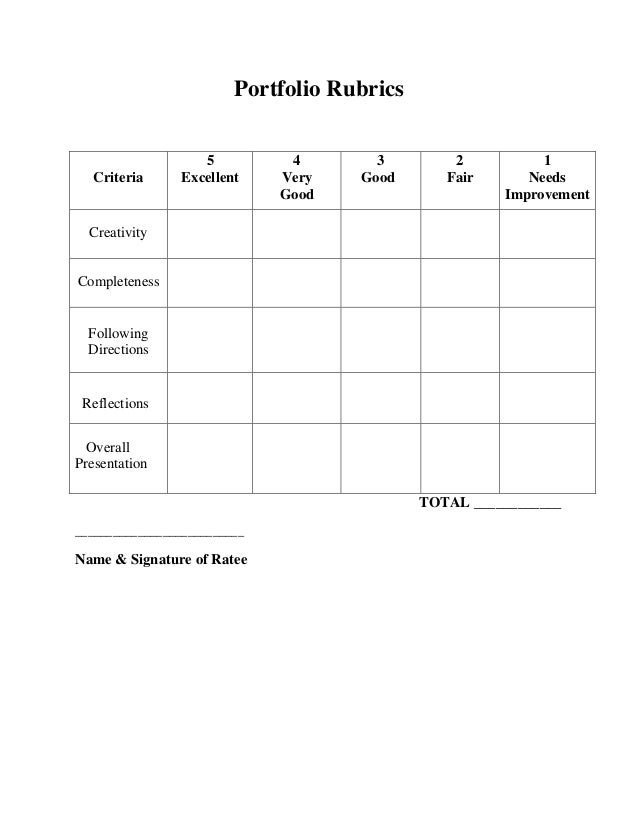 Portfolio Rubrics Portfolio Rubrics
