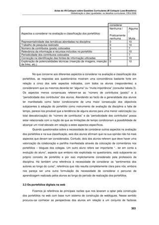 Actas do VII Colóquio sobre Questões Curriculares (III Colóquio Luso-Brasileiro)
Globalização e (des) igualdades: os desafios curriculares. CIEd 2006

considerar
Nenhuma /
Aspectos a considerar na avaliação e classificação dos portefólios:
Representatividade das temáticas abordadas na disciplina
Trabalho de pesquisa realizado
Número de contributos (posts) colocados
Relevância da informação e recursos incluídos no portefólio
Periodicidade dos contributos colocados
Correcção na identificação das fontes de informação utilizadas
Exploração de potencialidades técnicas (inserção de imagens, inserção
de links, etc.)

Praticamente
nenhuma
0
0
3
0
3
0
0

Alguma
/
Muita
10
10
7
10
7
10
10

No que concerne aos diferentes aspectos a considerar na avaliação e classificação dos
portefólios, as respostas aos questionários mostram uma concordância bastante forte em
relação a cinco dos sete aspectos indicados, com todos os alunos (respondentes) a
considerarem que os mesmos deverão ter “alguma” ou “muita importância” (consultar tabela 3).
Os aspectos menos consensuais referem-se ao “número de contributos (posts)” e à
“periodicidade dos contributos” dos alunos. Atendendo ao facto de a generalidade dos alunos
ter manifestado como factor condicionante de uma maior consecução dos objectivos
subjacentes à adopção do portefólio como instrumento de avaliação da disciplina a falta de
tempo, parece-nos provável que a tendência de alguns alunos para uma menor valorização (ou
total desvalorização) do “número de contributos” e da “periodicidade dos contributos” possa
estar relacionada com a noção de que as limitações de tempo condicionam a possibilidade de
alcançar um nível elevado em relação a estes aspectos específicos.
Quando questionados sobre a necessidade de considerar outros aspectos na avaliação
dos portefólios e na sua classificação, seis dos alunos afirmam que na sua opinião não há mais
aspectos que devam ser considerados. Contudo, dois dos alunos referem que deve haver uma
valorização da colaboração e partilha manifestada através da colocação de comentários nos
portefólios – blogues dos colegas. Um outro aluno refere ser importante “…ter em conta a
evolução do aluno”, aspecto que embora não explicitado no questionário, está subjacente ao
próprio conceito de portefólio e por isso implicitamente considerado pela professora da
disciplina. Há também uma referência à necessidade de considerar os “sentimentos dos
autores ao longo do curso”, referência que não resulta completamente clara para nós, embora
nos pareça ser uma outra formulação da necessidade de considerar o percurso de
aprendizagem realizado pelos alunos ao longo do período de realização dos portefólios.
3.3 Os portefólios digitais na web
Fizemos já referência às principais razões que nos levaram a optar pela construção
dos portefólios na web com base num sistema de construção de weblogues. Nesse sentido
procurou-se conhecer as perspectivas dos alunos em relação a um conjunto de factores




303

 