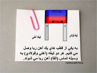 Portfolios 2 Magnet2