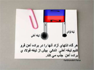 Portfolios 2 Magnet2