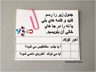 Portfolios 2 Magnet2