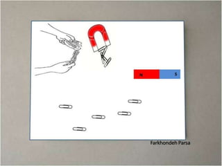 Portfolios 2 Magnet2