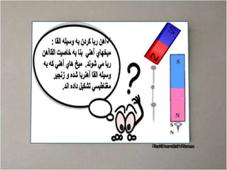 Portfolios 2 Magnet2