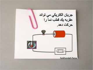 Portfolios 2 Magnet2