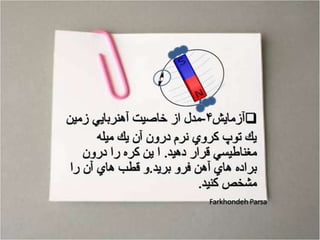 Portfolios 2 Magnet2