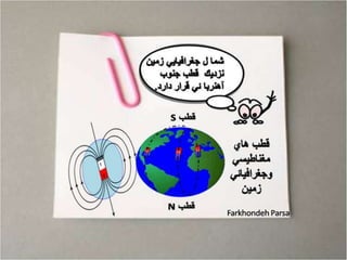 Portfolios 2 Magnet2