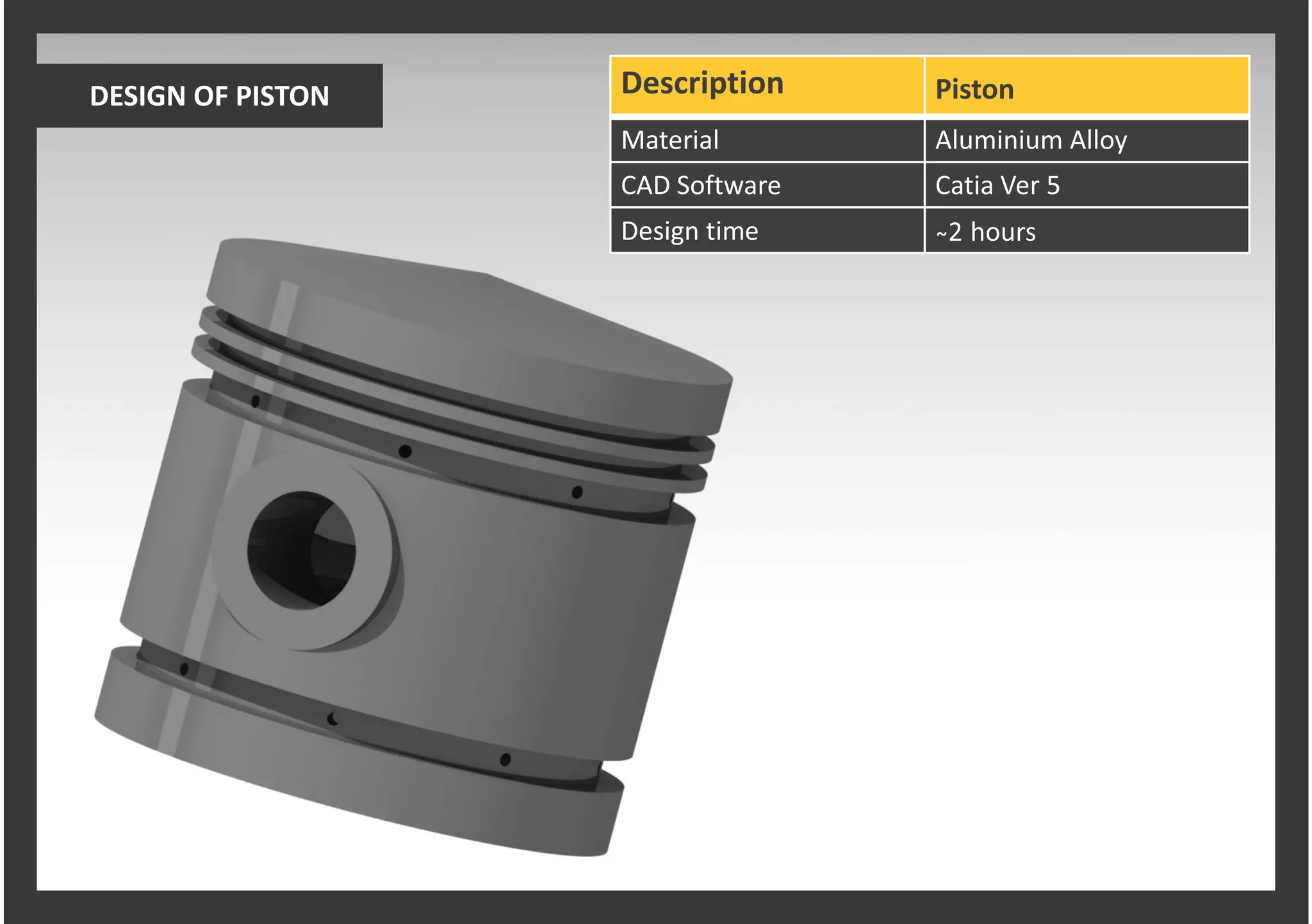 Description
Material Aluminium Alloy
CAD Software Catia Ver 5
Design time ̴2 hours
PistonDESIGN OF PISTON
 