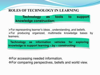 ROLES OF TECHNOLOGY IN LEARNING
For representing learner’s ideas , understanding ,and beliefs.
For producing organized, multimedia knowledge bases by
learners.
For accessing needed information.
For comparing perspectives, beliefs and world view.
Technology as tools to support
knowledge construction:
Technology as information vehicles for exploring
knowledge to support learning – by – constructing:
 