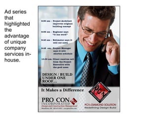 Ad series
that
highlighted
the
advantage
of unique
company
services in-
house.
 