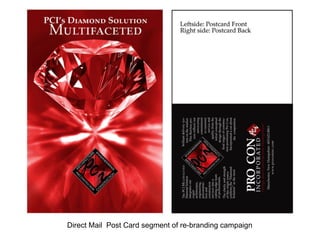 Direct Mail Post Card segment of re-branding campaign
 