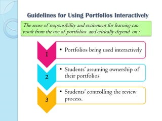 Guidelines for Using Portfolios Interactively
The sense of responsibility and excitement for learning can
result from the use of portfolios and critically depend on :

1

• Portfolios being used interactively

2

• Students’ assuming ownership of
their portfolios

3

• Students’ controlling the review
process.

 