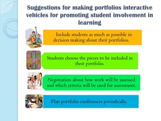 Suggestions for making portfolios interactive
vehicles for promoting student involvement in
learning
Include students as much as possible in
decision making about their portfolios.
Students choose the pieces to be included in
their portfolio.
Negotiation about how work will be assessed
and which criteria will be used for assessment.
Plan portfolio conferences periodically.

 