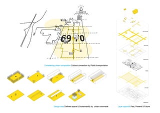 Portfolio sanghyun lee