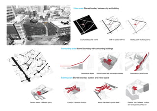 Portfolio sanghyun lee