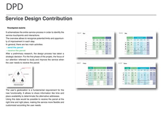 Schematizes Portfolio | PDF