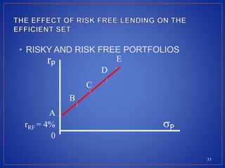 33
• RISKY AND RISK FREE PORTFOLIOS
A
D
rRF = 4% P
rP
0
C
B
E
 