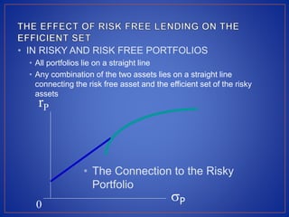• IN RISKY AND RISK FREE PORTFOLIOS
• All portfolios lie on a straight line
• Any combination of the two assets lies on a straight line
connecting the risk free asset and the efficient set of the risky
assets
• The Connection to the Risky
Portfolio
rP
P0
 
