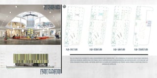 倀䰀䄀一ⴀ 䘀䤀刀匀吀 䘀䰀伀伀刀 倀䰀䄀一ⴀ 吀䠀䤀刀䐀 䘀䰀伀伀刀 倀䰀䄀一ⴀ 吀䔀刀刀䄀䌀䔀 䘀䰀伀伀刀倀䰀䄀一ⴀ 匀䔀䌀伀一䐀 䘀䰀伀伀刀
䘀刀伀一吀 䔀䰀䔀嘀䄀吀䤀伀一
䤀一吀䔀刀䤀伀刀 嘀䤀䔀圀
吀栀攀 ㈀㄀猀琀 䌀攀渀琀甀爀礀 䌀椀琀礀 椀猀 瀀漀椀猀攀搀 昀漀爀 愀 琀漀琀愀氀 琀爀愀渀猀昀漀爀洀愀琀椀漀渀 漀昀 琀栀攀 ∀猀栀漀瀀瀀椀渀最 洀愀氀氀∀Ⰰ 愀渀搀 挀漀渀猀攀焀甀攀渀琀氀礀 昀漀爀 琀栀攀 攀渀琀椀爀攀 椀搀攀愀 漀昀 瀀甀戀氀椀挀 椀渀琀攀爀愀挀琀椀漀渀Ⰰ 
搀攀猀椀爀攀 愀渀搀 挀漀洀洀攀爀挀攀⸀ 匀栀漀瀀瀀椀渀最 洀愀氀氀 挀愀渀 挀爀攀愀琀攀 愀 昀椀攀氀搀 漀昀 攀砀瀀攀爀椀攀渀挀攀 眀栀椀挀栀 椀猀 洀甀氀琀椀搀椀洀攀渀猀椀漀渀愀氀 愀渀搀 椀渀琀攀爀搀椀猀挀椀瀀氀椀渀愀爀礀⸀ 䤀琀 椀猀 椀渀 琀栀椀猀 眀愀礀Ⰰ 琀栀攀 
最爀攀愀琀 琀爀愀搀椀琀椀漀渀猀 漀昀 瀀甀戀氀椀挀 猀瀀愀挀攀猀Ⰰ 琀栀攀 洀愀爀欀攀琀Ⰰ 搀攀猀椀爀攀 愀渀搀 昀甀氀昀椀氀氀洀攀渀琀 愀爀攀 挀漀渀渀攀挀琀攀搀 琀漀 漀甀爀 瀀爀攀猀攀渀琀ᐠ眀栀椀挀栀 挀爀攀愀琀攀猀 愀 昀甀琀甀爀攀 琀栀愀琀 椀猀 戀漀琀栀 甀渀ⴀ
攀砀瀀攀挀琀攀搀 愀渀搀 挀漀洀瀀攀氀氀椀渀最⸀
 