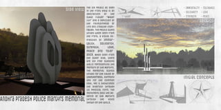 吀栀攀 猀椀砀 倀攀琀愀氀猀 愀猀 猀攀攀渀 
椀渀 琀栀攀 昀爀漀渀琀 瘀椀攀眀 椀猀 愀渀 
愀戀猀琀爀愀挀琀椀漀渀  漀昀  琀栀攀 
匀琀愀琀攀 昀氀漀眀攀爀 ᰠ圀愀琀攀爀 
䰀椀氀礀ᴠ 愀渀搀 愀 搀攀瀀椀挀琀椀漀渀 漀昀 
琀栀攀 昀漀甀渀琀愀椀渀栀攀愀搀 漀昀 
氀椀昀攀 愀渀搀 挀爀攀愀琀椀瘀攀 椀渀猀瀀椀ⴀ
爀愀琀椀漀渀⸀爀愀琀椀漀渀⸀ 吀栀攀 瀀攀琀愀氀猀 猀琀愀渀搀 
甀渀椀琀攀搀 眀栀攀渀 猀攀攀渀 昀爀漀洀 
琀栀攀 昀爀漀渀琀Ⰰ 愀 瘀椀猀甀愀氀 攀砀ⴀ
瀀爀攀猀猀椀漀渀 漀昀 䤀洀洀漀爀ⴀ
琀愀氀椀琀礀Ⰰ  匀漀氀椀搀愀爀椀琀礀Ⰰ 
匀琀爀攀渀最琀栀Ⰰ  䰀漀瘀攀Ⰰ 
倀攀愀挀攀 愀渀搀 吀漀氀攀爀
愀渀挀攀⸀ 圀栀攀渀 猀攀攀渀 昀爀漀洀 
琀栀攀 漀琀栀攀爀 猀椀搀攀Ⰰ 琀栀攀爀攀 
愀爀攀 猀椀砀 昀爀攀攀 猀琀愀渀搀椀渀最 
眀愀氀氀猀 爀攀瀀爀攀猀攀渀琀椀渀最 琀栀攀 
洀攀洀漀爀礀 漀昀 琀栀攀 䴀愀爀琀礀爀猀⸀ 
吀栀攀 洀攀洀漀爀椀愀氀 猀琀愀渀搀猀 
甀渀椀琀攀搀 昀漀爀 琀栀攀 挀愀甀猀攀 漀昀 
琀漀最攀琀栀攀爀渀攀猀猀Ⰰ琀漀最攀琀栀攀爀渀攀猀猀Ⰰ 栀愀爀洀漀渀礀 
愀渀搀 昀漀爀 琀栀攀 挀漀洀洀漀渀 
最漀愀氀Ⰰ 礀攀琀 椀琀 猀栀漀眀挀愀猀攀猀 
琀栀攀 搀椀瘀攀爀猀椀琀礀 琀栀爀漀甀最栀 
椀琀猀 瀀栀礀猀椀挀愀氀 昀漀爀洀⸀ 吀栀攀 
洀漀渀甀洀攀渀琀 猀攀琀猀 琀栀攀 愀戀ⴀ
猀攀渀挀攀 漀昀 琀栀攀 䴀愀爀琀礀爀猀 
琀栀爀漀甀最栀  琀栀攀  瘀漀椀搀猀 
猀栀漀眀渀 漀渀 琀栀攀 眀愀氀氀猀⸀
ⴀ 䤀䴀䴀伀刀吀䄀䰀䤀吀夀
ⴀ 匀伀䰀䤀䐀䄀刀䤀吀夀
ⴀ 匀吀刀䔀一䜀吀䠀
ⴀ 吀伀䰀䔀刀䄀一䌀䔀
ⴀ 䰀伀嘀䔀
ⴀ 倀䔀䄀䌀䔀
䄀渀搀栀爀愀 瀀爀愀搀攀猀栀 瀀漀氀椀挀攀 洀愀爀琀礀爀猀 洀攀洀漀爀椀愀氀 
椀渀椀琀椀愀氀 挀漀渀挀攀瀀琀猀
猀攀挀琀椀漀渀
猀椀搀攀 瘀椀攀眀
 