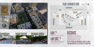 　㄀ ㈀ 㐀 䴀䔀吀䔀刀匀
䔀一吀刀夀
䜀刀䔀䔀一 䔀一嘀䔀䰀伀倀䔀
䜀刀䔀䔀一 䔀一嘀䔀䰀伀倀䔀
䜀刀䔀䔀一 䔀一嘀䔀䰀伀倀䔀
䜀刀䔀䔀一 䔀一嘀䔀䰀伀倀䔀
倀䄀吀䌀䠀
倀䄀吀䌀䠀
䌀䄀刀䐀䤀伀
夀伀䜀䄀䜀夀䴀
刀䔀䄀䐀䤀一䜀
一伀刀吀䠀倀䰀䄀一ⴀ䜀刀伀唀一䐀 䘀䰀伀伀刀
圀䠀夀⸀⸀
圀䠀夀 一伀吀⸀⸀
䈀䔀䌀䄀唀匀䔀⸀⸀⸀䜀夀䴀匀 䄀一䐀 夀伀䜀䄀 䌀䔀一吀䔀刀匀 䄀刀䔀 䌀䰀伀匀䔀䐀⸀⸀㼀
吀䠀䔀夀 䌀䄀一 刀䔀䐀䔀䘀䤀一䔀 吀䠀䔀䴀匀䔀䰀嘀䔀匀 吀伀 䄀
伀倀䔀一 䘀刀䔀匀䠀 䄀䤀刀 䌀䤀刀䌀唀䰀䄀吀䤀一䜀 䄀刀䔀䄀⸀⸀㼀
䌀䄀一 䤀吀 䈀䔀 伀唀吀 伀䘀 吀䠀䔀 䈀伀堀⸀⸀㼀
䜀夀䴀一䄀匀䤀唀䴀 夀伀䜀䄀 䌀䔀一吀刀䔀 刀䔀䄀䐀䤀一䜀 匀倀䄀䌀䔀 䔀嘀䔀一 䌀䰀伀匀䔀䐀 ⴀ 䄀䤀刀 䌀伀一䐀䤀吀䤀伀一䔀䐀 䜀夀䴀匀
䄀一䐀 伀吀䠀䔀刀 圀伀刀䬀 伀唀吀 匀倀䄀䌀䔀匀 䄀刀䔀 嘀䔀刀夀
䐀䤀匀䜀唀匀吀䤀一䜀 䐀唀䔀 吀伀 䈀䄀䐀 䄀䤀刀 䌀䤀刀䌀唀䰀䄀吀䤀伀一⸀
䤀吀 䌀䄀一 圀伀刀匀䔀 吀䠀䔀 圀伀刀䬀 伀唀吀 倀唀吀 䄀一䐀 
匀伀  䰀䔀吀匀  刀䔀吀䠀䤀一䬀  䄀一䐀  刀䔀䤀一嘀伀䠀䔀刀䄀吀䔀  圀伀刀䬀  伀唀吀  匀倀䄀䌀䔀匀
䴀䄀䬀䔀匀 刀䔀吀䄀刀䐀䄀吀䤀伀一 伀䘀 吀䠀䔀 倀刀伀䜀刀䔀匀匀⸀ 
吀䠀䄀吀  䌀䄀一  䄀䌀䌀伀䴀倀䰀䤀匀䠀  䄀䰀䰀  吀䠀䔀  一䔀䔀䐀匀  伀䘀  䄀  䠀唀䴀䄀一  䈀䔀䤀一䜀⸀⸀⸀ 
 