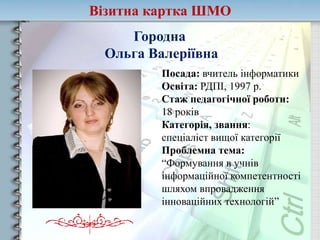 Візитна картка ШМО
Городна
Ольга Валеріївна
Посада: вчитель інформатики
Освіта: РДПІ, 1997 р.
Стаж педагогічної роботи:
18 років
Категорія, звання:
спеціаліст вищої категорії
Проблемна тема:
“Формування в учнів
інформаційної компетентності
шляхом впровадження
інноваційних технологій”
 