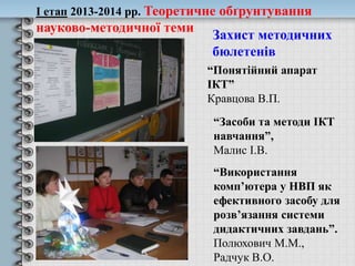 “Понятійний апарат
ІКТ”
Кравцова В.П.
“Засоби та методи ІКТ
навчання”,
Малис І.В.
Захист методичних
бюлетенів
“Використання
комп’ютера у НВП як
ефективного засобу для
розв’язання системи
дидактичних завдань”.
Полюхович М.М.,
Радчук В.О.
І етап 2013-2014 рр. Теоретичне обґрунтування
науково-методичної теми
 
