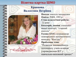 Візитна картка ШМО
Кравцова
Валентина Петрівна
Посада: вчитель математики
Освіта: РДПІ, 1993 р.
Стаж педагогічної роботи:
22 роки
Категорія, звання: спеціаліст
вищої категорії, “старший
вчитель”
Голова ШМО, координатор
міжнародного математичного
конкурсу “Кенгуру”
Проблемна тема:
“Розвиток інноваційного
потенціалу учнів шляхом
упровадження ІКТ у
навчально-виховний процес”
 