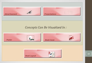 Concepts Can Be Visualized In :
10
 
