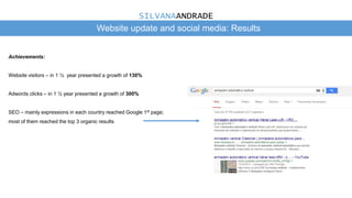 Website update and social media: Results
Achievements:
Website visitors – in 1 ½ year presented a growth of 130%
Adwords clicks – in 1 ½ year presented a growth of 300%
SEO – mainly expressions in each country reached Google 1st page;
most of them reached the top 3 organic results
SILVANAANDRADE
 