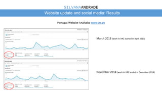Website update and social media: Results
SILVANAANDRADE
Portugal Website Analytics www.vrc.pt
March 2013 (work in VRC started in April 2013)
November 2014 (work in VRC ended in December 2014)
 