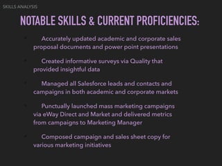 SKILLS ANALYSIS
NOTABLE SKILLS & CURRENT PROFICIENCIES:
? Accurately updated academic and corporate sales
proposal documents and power point presentations
? Created informative surveys via Quality that
provided insightful data
? Managed all Salesforce leads and contacts and
campaigns in both academic and corporate markets
? Punctually launched mass marketing campaigns
via eWay Direct and Market and delivered metrics
from campaigns to Marketing Manager
? Composed campaign and sales sheet copy for
various marketing initiatives
 