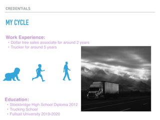 CREDENTIALS
MY CYCLE
Work Experience:
? Dollar tree sales associate for around 2 years
? Trucker for around 5 years
Education:
? Stockbridge High School Diploma 2012
? Trucking School
? Fullsail University 2019-2020
 