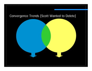 Convergence Trends [Scott Wanted to Delete]
 