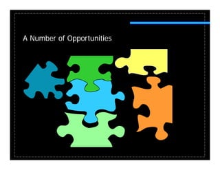A Number of Opportunities
 