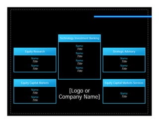 Technology Investment Banking

                                    Name
                                     Title
   Equity Research                                             Strategic Advisory
                                    Name
                                     Title
        Name                                                         Name
        Title                       Name                              Title
                                     Title
        Name                                                         Name
        Title                       Name                              Title
                                     Title



Equity Capital Markets                                   Equity Capital Markets Services

        Name
        Title               [Logo or                                 Name
        Name
        Title
                         Company Name]                                Title
 