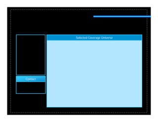 Selected Coverage Universe




Contact
 