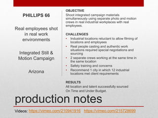 production notes
OBJECTIVE
Shoot integrated campaign materials
simultaneously using separate photo and motion
crews in real industrial workplaces with real
employees.
CHALLENGES
• Industrial locations reluctant to allow filming of
locations and employees
• Real people casting and authentic work
situations required special negotiations and
sourcing
• 2 separate crews working at the same time in
the same location
• Safety training and concerns
• Recommend 1 city in which 12 industrial
locations met client requirements
RESULTS
All location and talent successfully sourced
On Time and Under Budget.
PHILLIPS 66
Real employees shot
in real work
environments
Integrated Still &
Motion Campaign
Arizona
Videos: https://vimeo.com/210941916 https://vimeo.com/215728699
 