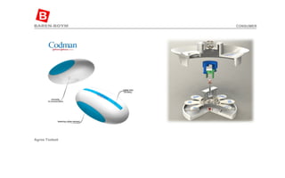 Agros Toolset CONSUMER 